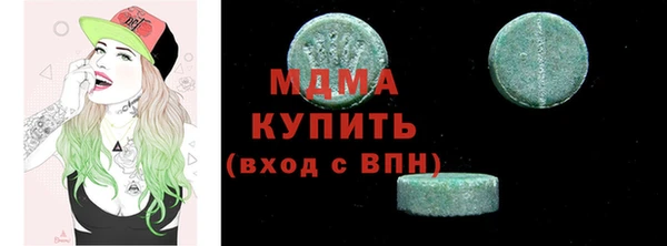 круглые Волосово